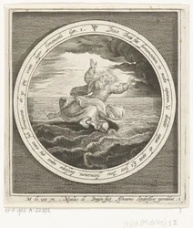 Second Day of Creation: God Separates the Waters into Heaven and Sea