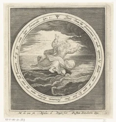 Second Day of Creation: God Separates the Waters into Heaven and Sea