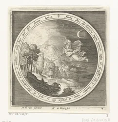 Fourth Day of Creation: God Creates the Sun, Moon, and Stars (From Creation to Expulsion from Paradise)