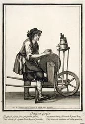 The Knife Grinder