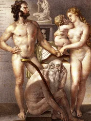 Anatomy of the Human - The 3 Ages 1884