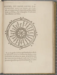 Fol 23 recto, The Navigation of King James V, Round Scotland, the Orkney Isles, and the Hebrides or Western Isles: Under the Conduct of That Excellent Pilot Alexander Lindsay