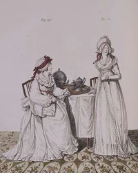 Two Ladies at Breakfast in Their Dressing Room (from Nikolaus Heideloff