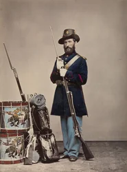 Ordnance, Private