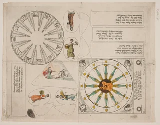 Illustration Board with Almanac Circle and Five Verses