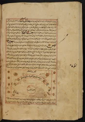 Town Plan of the City of Tinnis, Illustration from the Wonders of Creation by Zakariya ibn Muhammad al-Qazwini