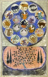 Persian Zodiac - miniature