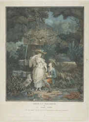 Fortune and Misfortune