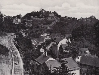 Loschwitz, Cable Car