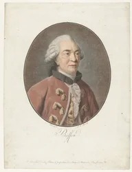Portrait of Georges Louis Leclerc, Count of Buffon (Collection of Great Men)