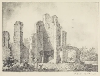Landscape with Ruin and Figures