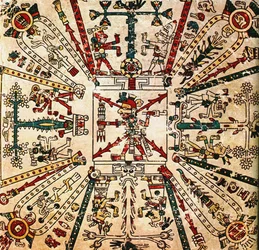 Aztec god Xiuhtecuhtli. The Codex Fejérváry-Mayer, 15th century