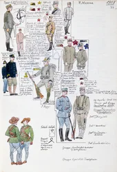 Uniforms of Kingdom of Italy in 1915, plate from Cenni Codex