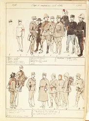 Uniforms of Force of Military Occupation of Libya of Kingdom of Italy