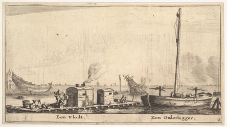 A Raft and a Onderlegger