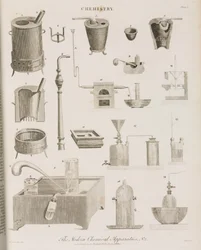 Chemical Laboratories Apparatus