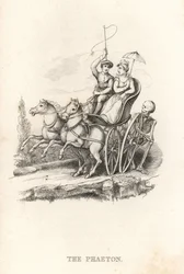 The Skeleton of Death and the Phaeton (engraving)