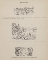 Page from The American Tour of Messrs Brown, Jones and Robinson