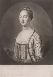 Lady Mary Campbell