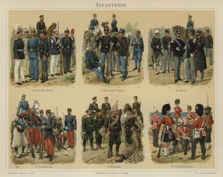 Infantry of European armies