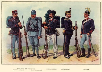Types of the Italian Army, 1919