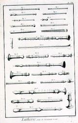 Plate VIII: Wind Instruments from the Encyclopedia of Denis Diderot and Jean le Rond d