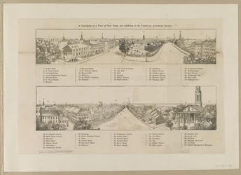 A description of a view of New York, now exhibiting at the Panorama, Leicester Square