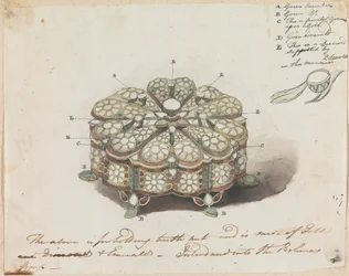 Jeweled Box for Betel Nuts
