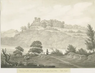 Dudley Castle