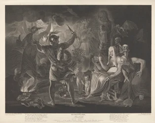 Shakespeare, Macbeth Act IV, Scene I