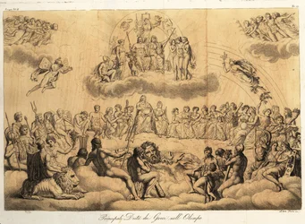 Principal Greek gods on Mount Olympus