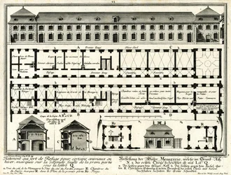 Plans and Elevations of the Winter Menagerie and Gatehouses