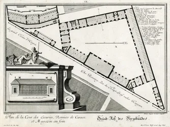 Ground Plan of the Outbuildings on Rennweg