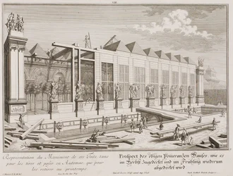 View of the Orangery During Winter Covering