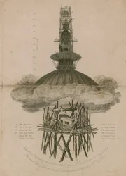 The observatory erected above the cross of St Paul