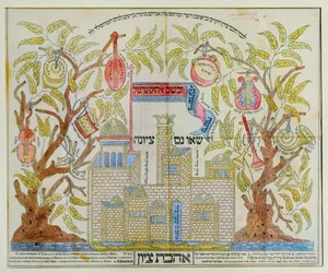 Micrographic Painting of Zion, City of David