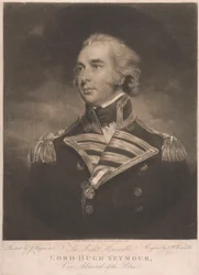 Lord Hugh Seymour