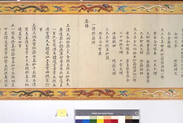 The Ordination of Empress Zhang