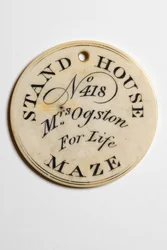 Maze Ground, Belfast