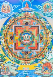 Chenresi Mandala; the Centre Figure Depicts the Buddha of Compassion, the Celestial Manifestation of Amitava Buddha, Always Close to Suffering Beings