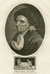 Portrait of Leonard Euler