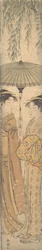 Beauties under an Umbrella, late 18th century