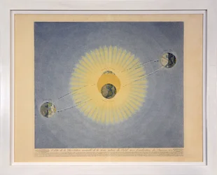 Orbit of the Annual Revolution of the Earth around the Sun with Indication of the Seasons (no. 2), from Tableaux du Systeme Planetaire, pub. Paris, 1839
