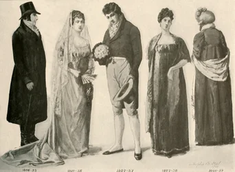 Clothing from 1800-1808