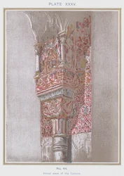 Actual state of the Colours