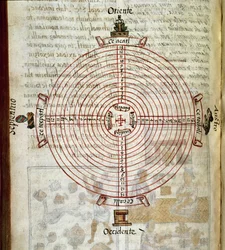 Codex of the Conquest of Mexico: Calendar in the Shape of a Wheel