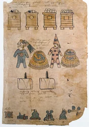 Folio 45 Page from the Codex Mendoza with illustrations of the tribute paid to the Aztec empire by conquered peoples, c.1541-42