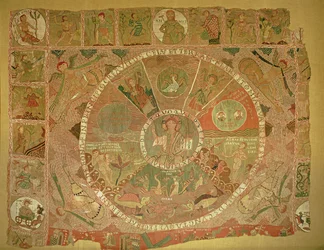 The Creation