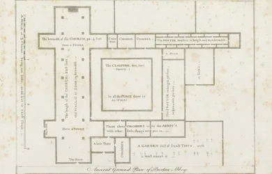 Burton-upon-Trent Abbey