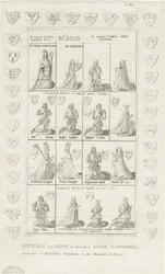 Lichfield Cathedral - Effigies and Arms